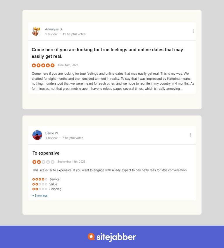 SofiaDate Reviews 2026